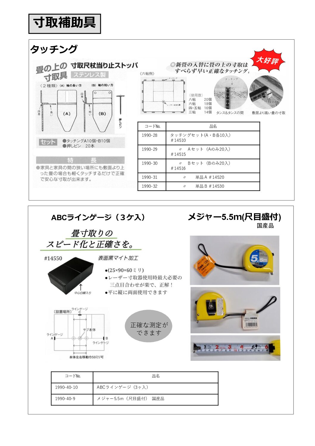 タッチング・ＡＢＣラインゲージ