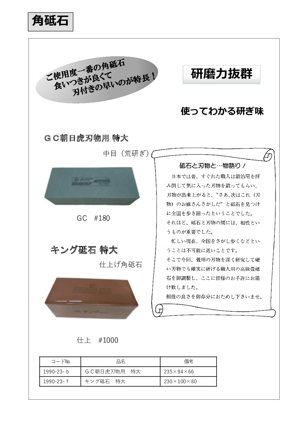 ＧＣ朝日虎刃物用・キング砥石