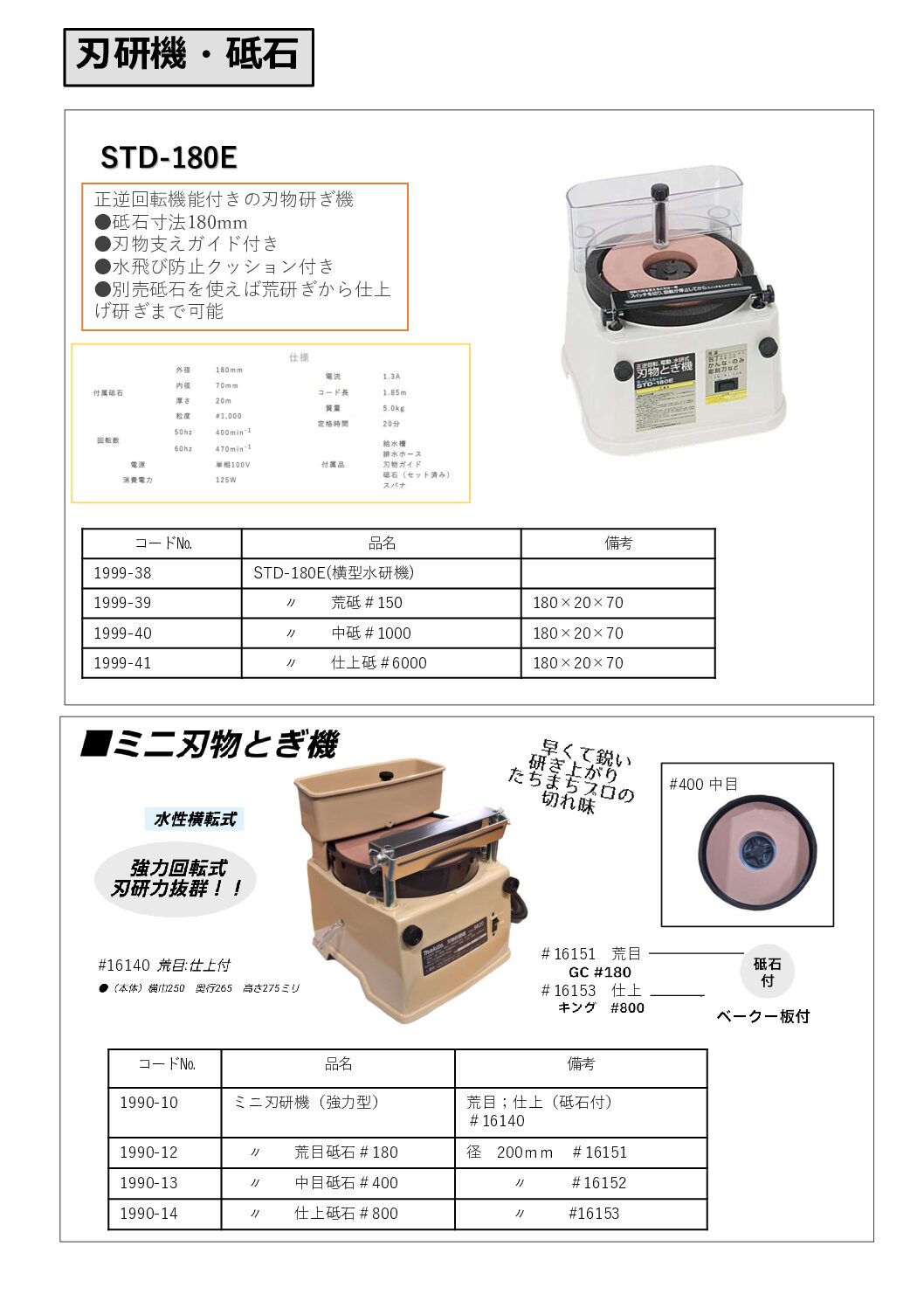 刃研機・砥石